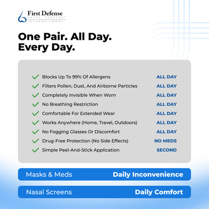 Nasal Screens | 4 Pack