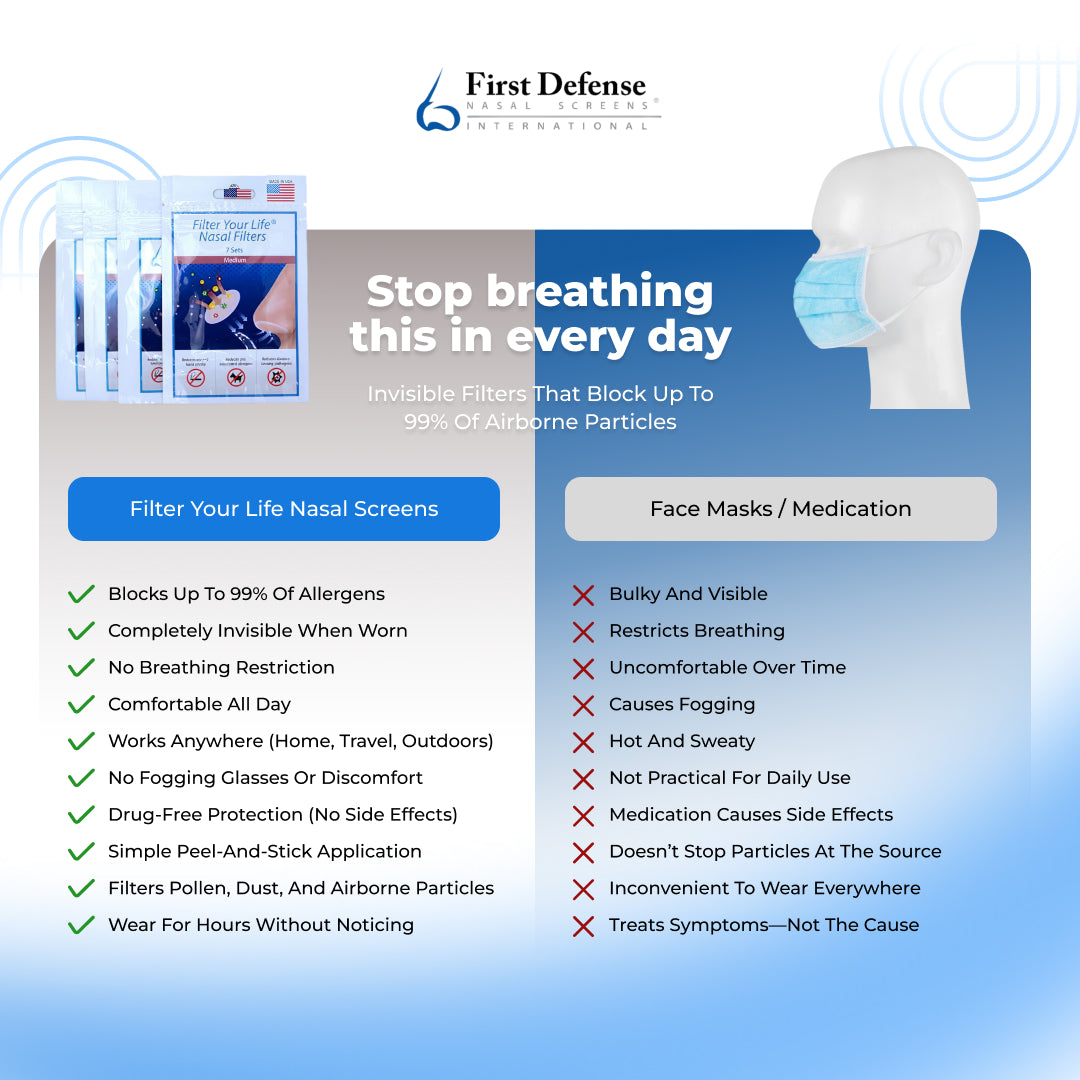 Nasal Screens | 4 Pack