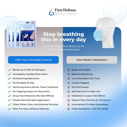 Nasal Screens | 4 Pack